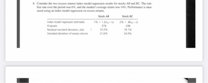  & Consider the two (excess return) index model regression results for