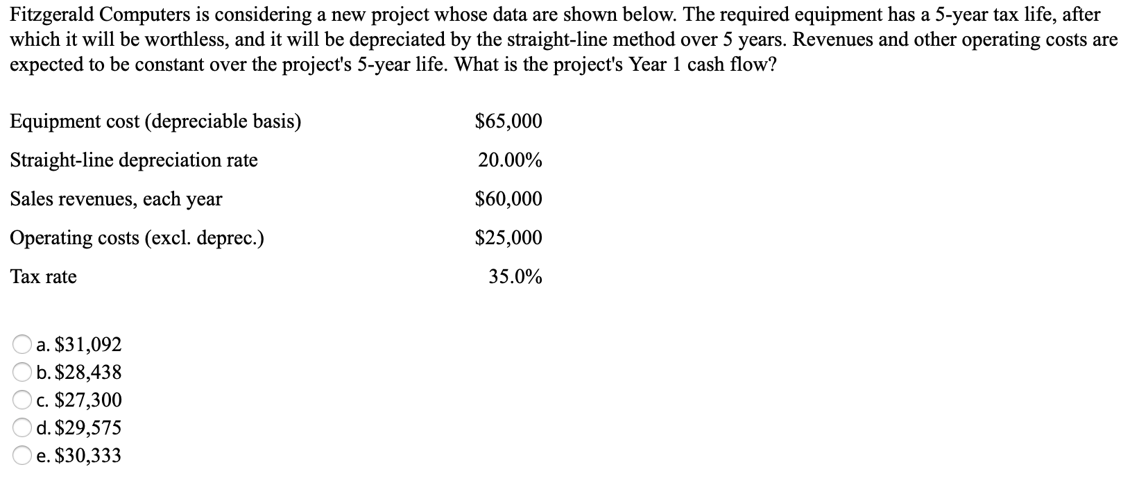 undefined Fitzgerald Computers is considering a new project whose data are shown