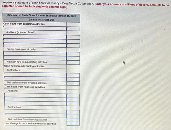 one another. Thank You! Assets 2021 2020 Current assets: $ 8 16