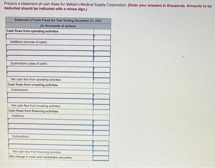2020 (in millions of dollars) 2021 2020 Liabilities and Equity Current 11abilities: