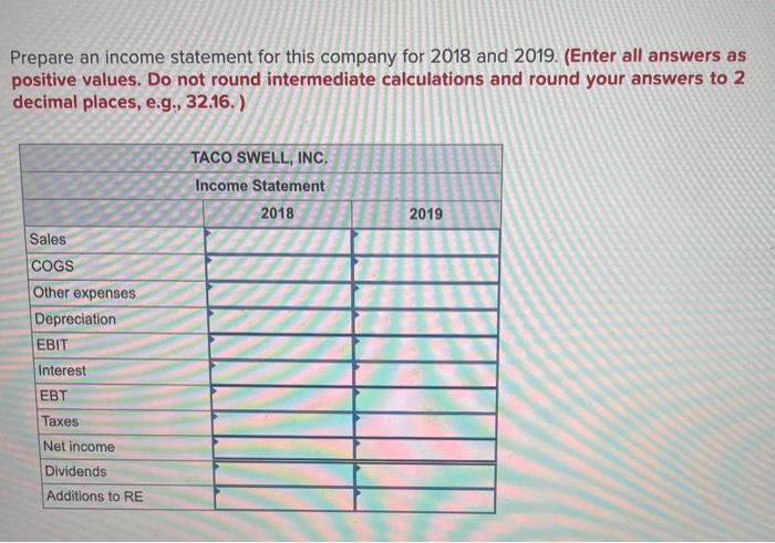 $ 15,636 Depreciation 1.751 1,826 Cost of goods sold 4,429 4,797 Other