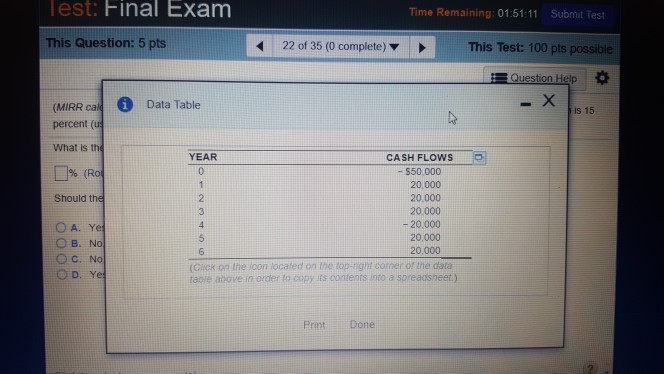 35 (0 complete) Question Help (MIRR calculation) Calculate the MIRR given the