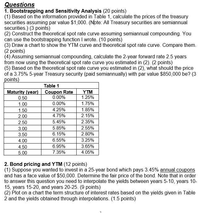 Questions 1. Bootstrapping and Sensitivity Analysis (20 points) (1) Based on the