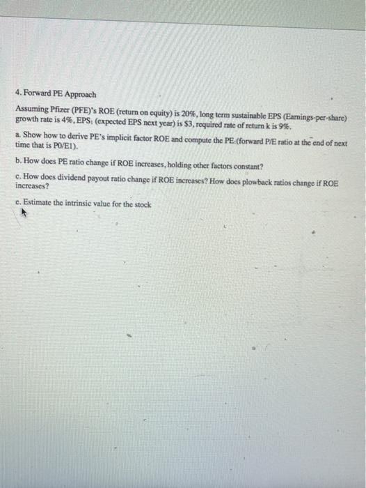  4. Forward PE Approach Assuming Pfizer (PFE)'s ROE (return on equity)