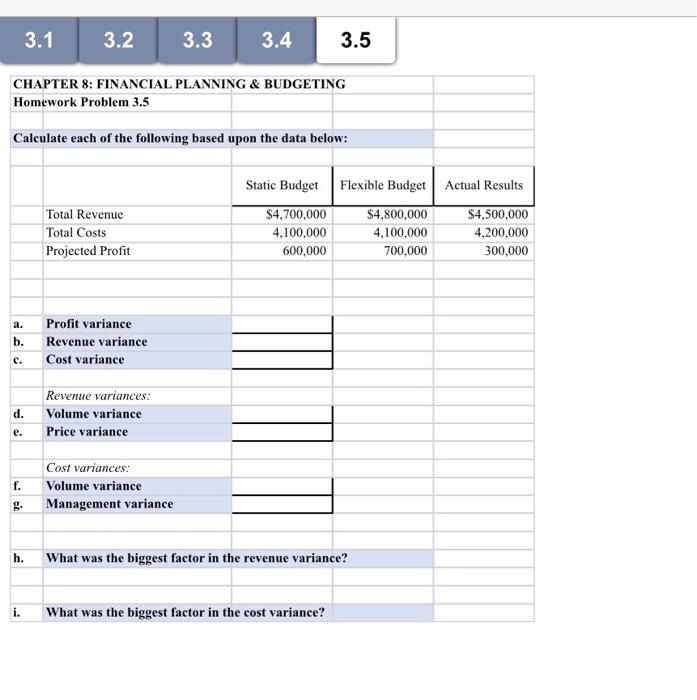 Help please show work with formulas and calculations used in excel 3.5