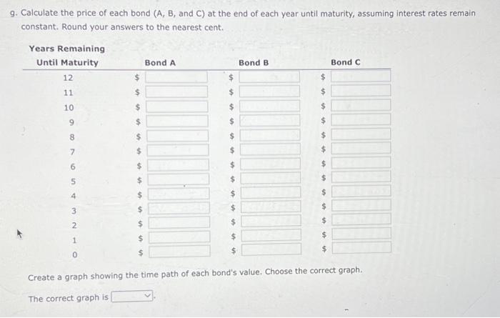 $1,000 face value. - Bond C has a 7% annual coupon, matures