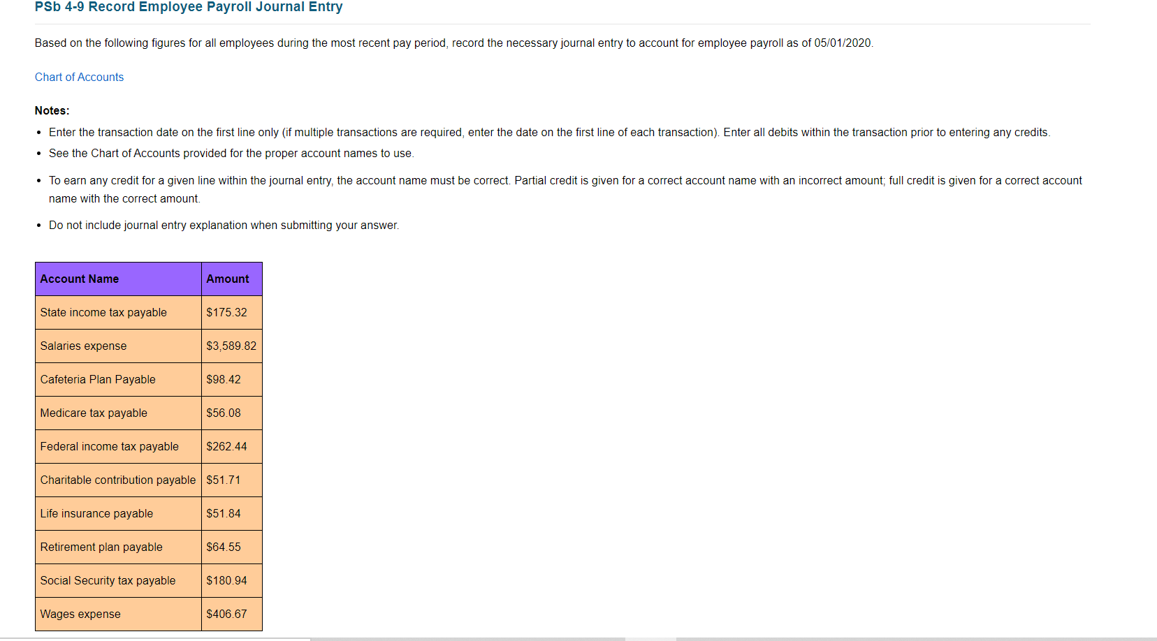  PSb 4-9 Record Employee Payroll Journal Entry Based on the following