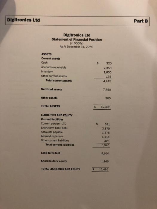 both of which should be financed short-term Digitronics is experiencing only seasonal
