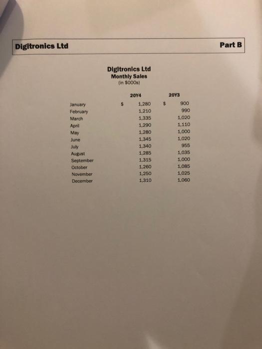 growth, which should be financed long-term. Digitronics is experiencing seasonal and long-term