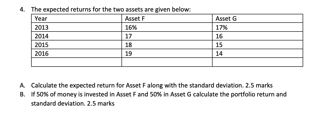  4. The expected returns for the two assets are given below: