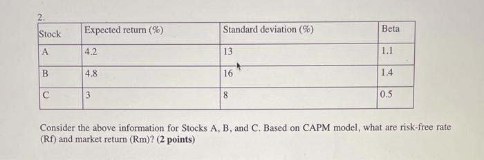  2. Stock Expected return (%) Beta Standard deviation (%) A 4.2