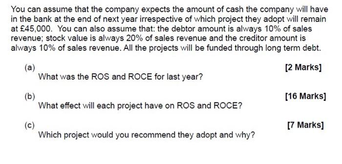 Balance Sheet at the end of the year is as shown in