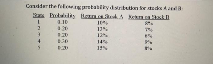 show me the answer pleasenot in exel Consider the following probability distribution