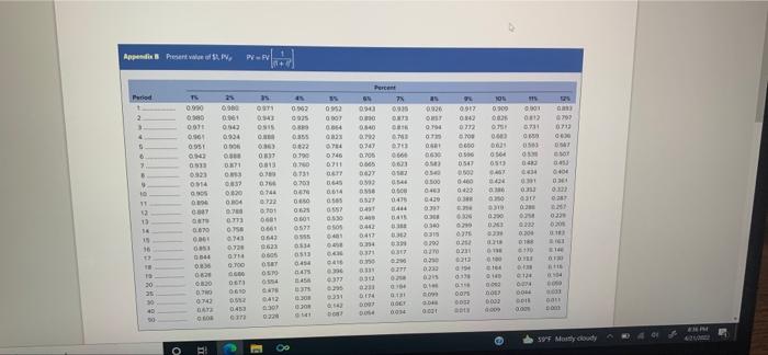 my work The Pan American Bottling Co. is considering the purchase of