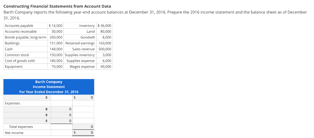  Constructing Financial Statements from Account Data Barth Company reports the following