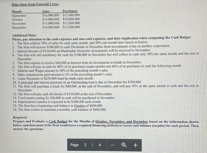  Data chose from Emerald Corn.i Additional Data: Please, pay attention to