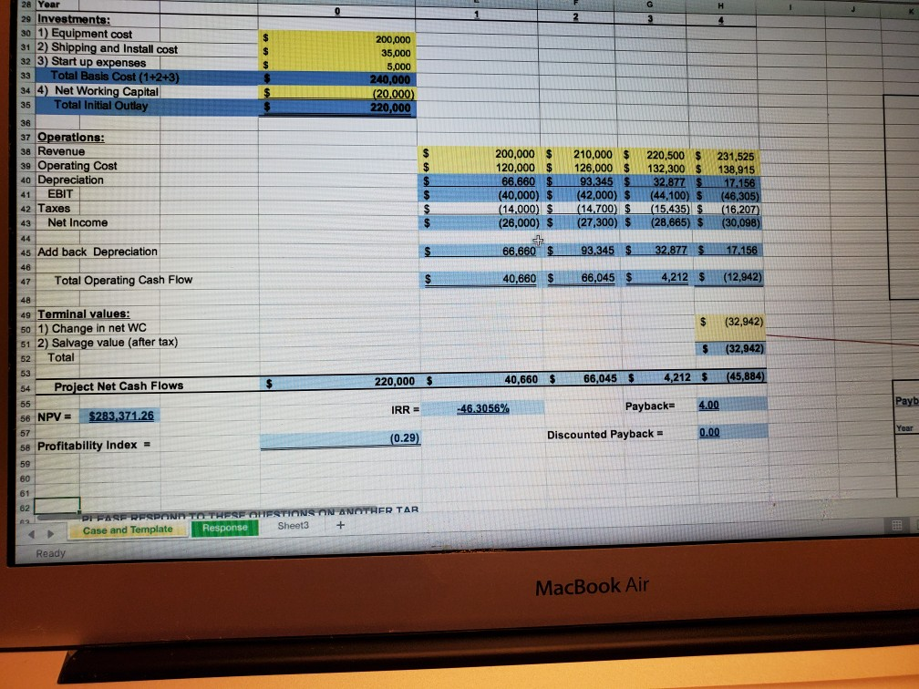 total operating cash flow change in nwc the depreciation is based on