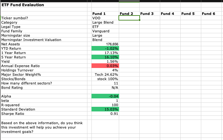 and portfolio. You can perform this analysis on a daily, monthly, quarterly,