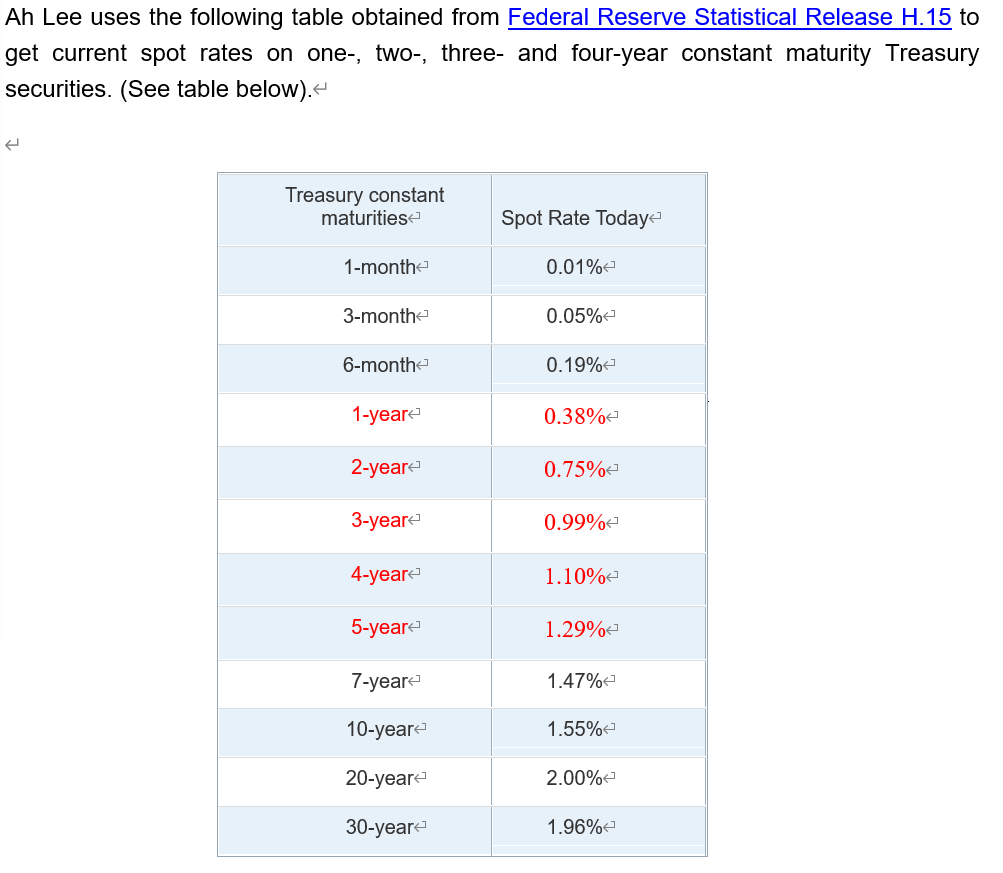 maturity longer than the firm's liabilities) only to see interest rates rise.