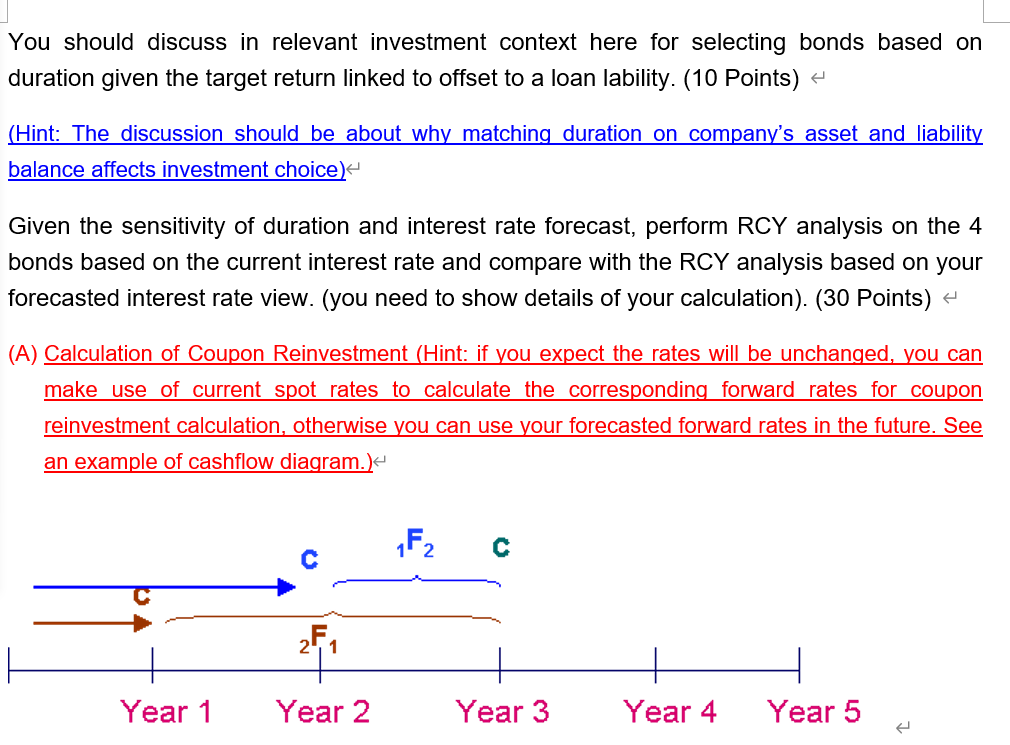 Risk and Return using Duration & RCY Analysis The risk of unexpected