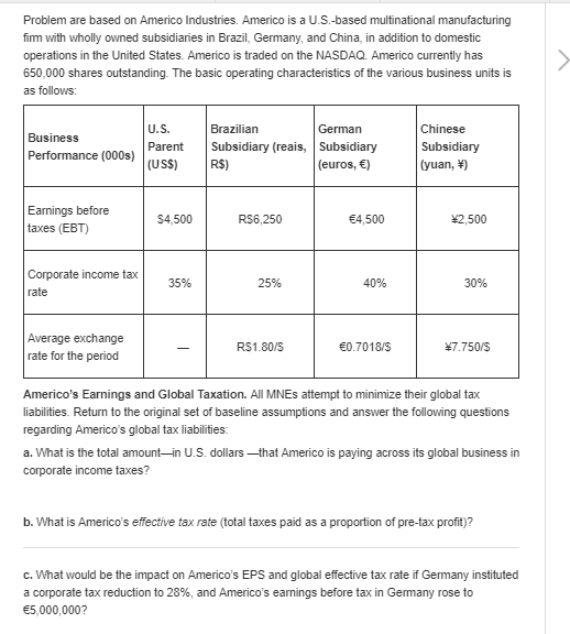  Problem are based on Americo Industries. Americo is a U.S.-based multinational