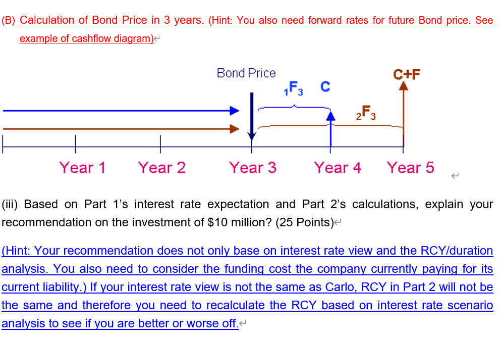 changes in interest rates is a given with coupon-paying bonds. Even if
