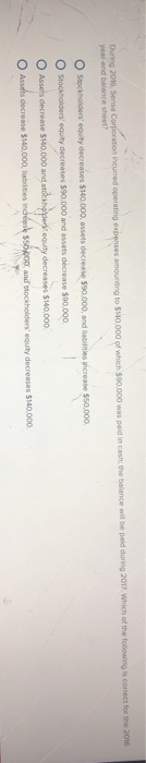  e 2016 O Stockhoiders equity decreases $40,000, assets decrease decreases $140,000