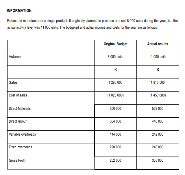 QUESTION 2 (12 Marks) REQUIRED Use the information provided below to prepare