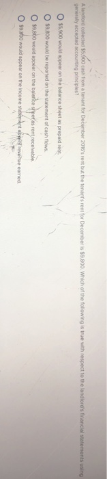 Cash collections from customers for services yet to be provided totaled $85,000.