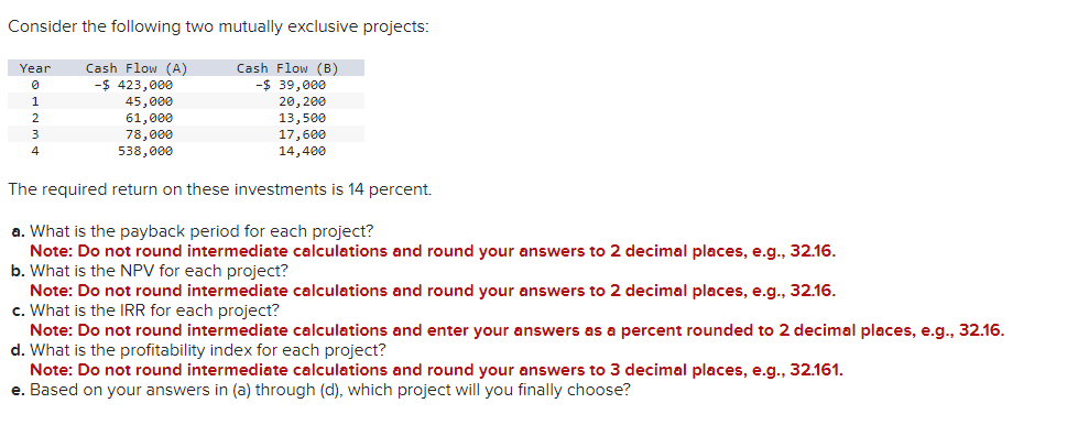  Consider the following two mutually exclusive projects: The required return on