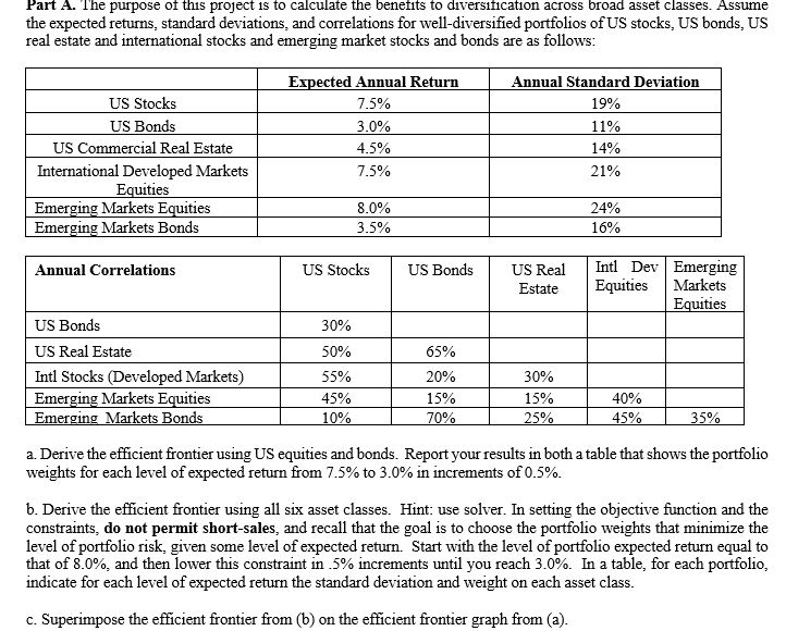 Part A has I attached, I am looking for a chegg answer