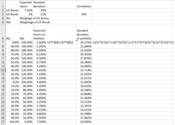 for part B and if possible, C Part A. The purpose of