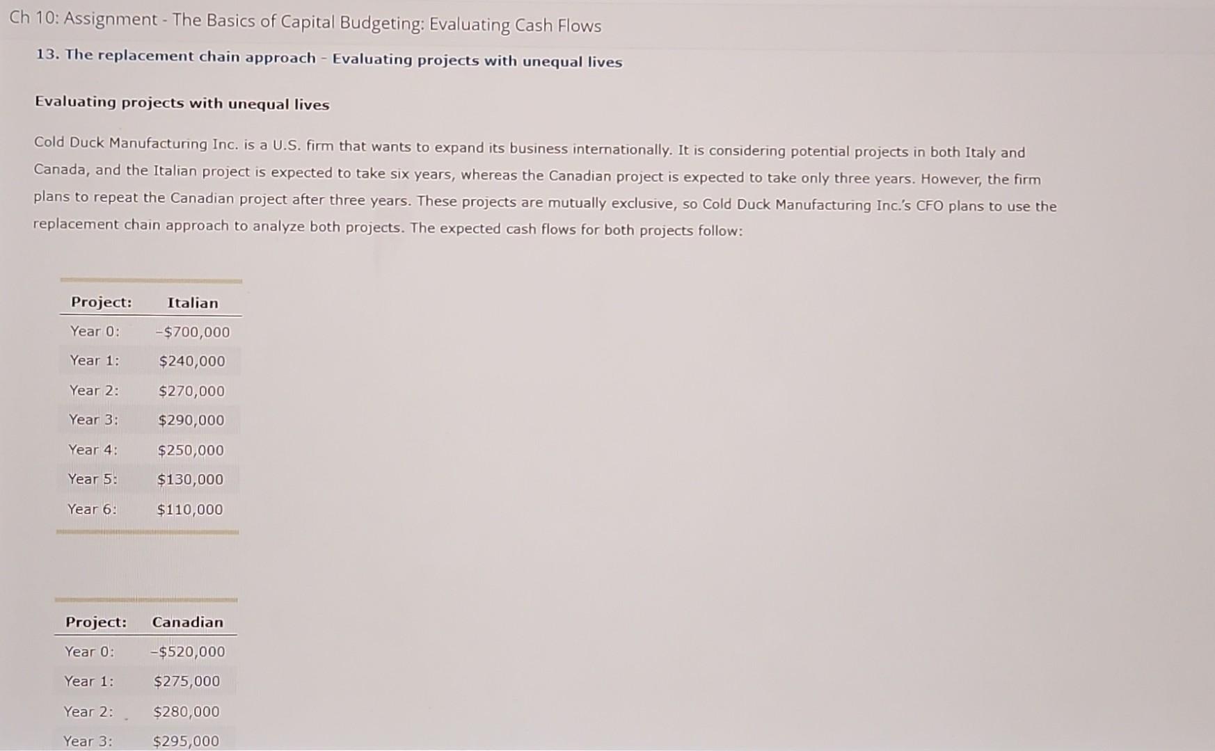  Please, please help Ch 10: Assignment - The Basics of Capital