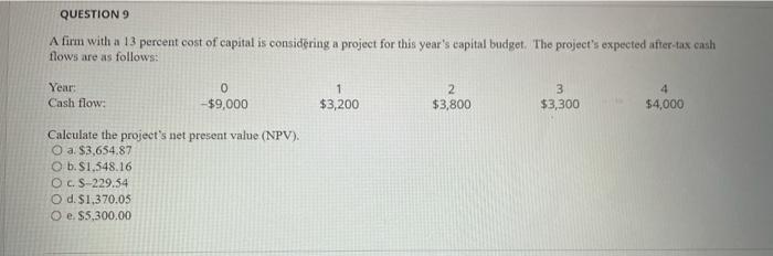 inflows from a project are reinvested at... athe WACC O b.0%. c.