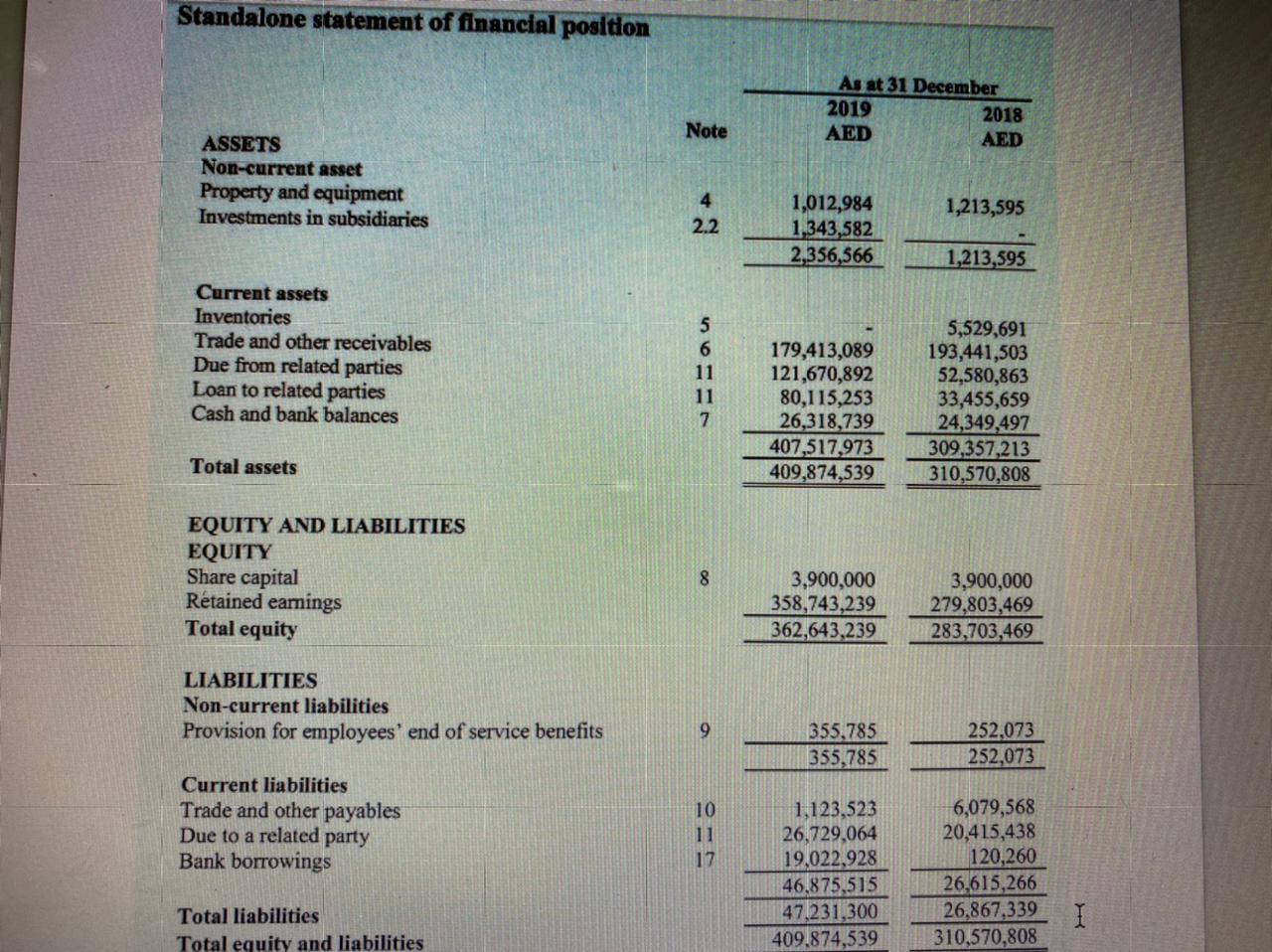 finance their new project, are looking for a bank to give them