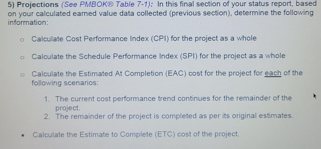 house project has moved on to its execution phase in this phase,