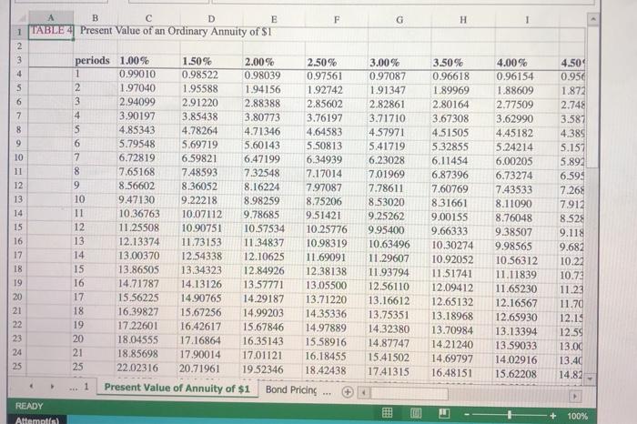 Simulation below. The present value factor tables are included in the first