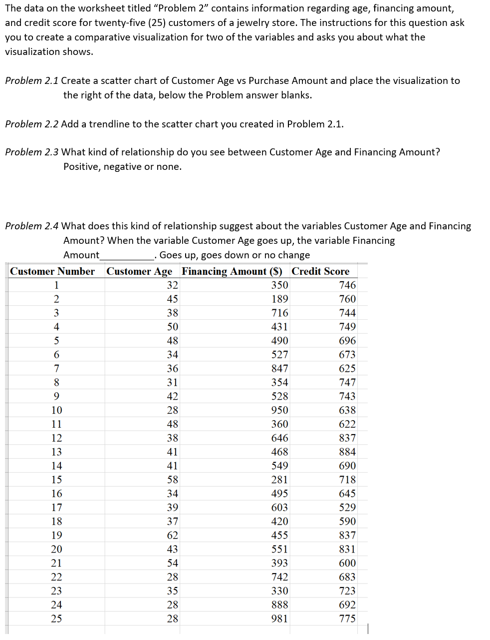  The data on the worksheet titled "Problem 2 contains information regarding