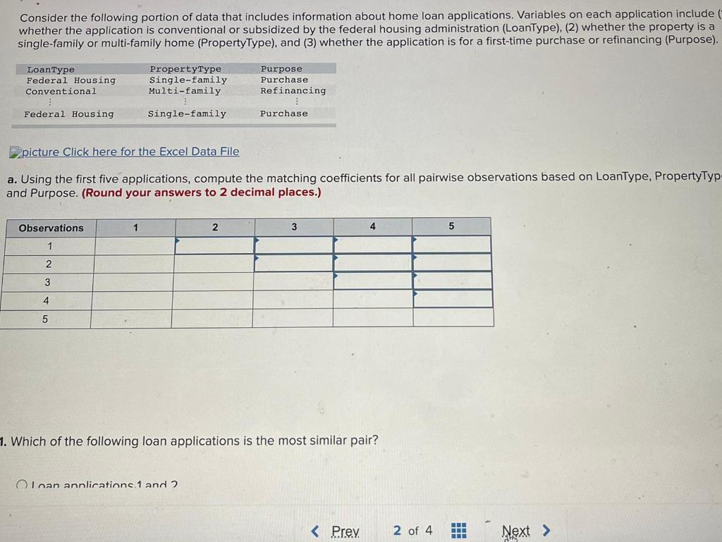 Consider the following portion of data that includes information about home