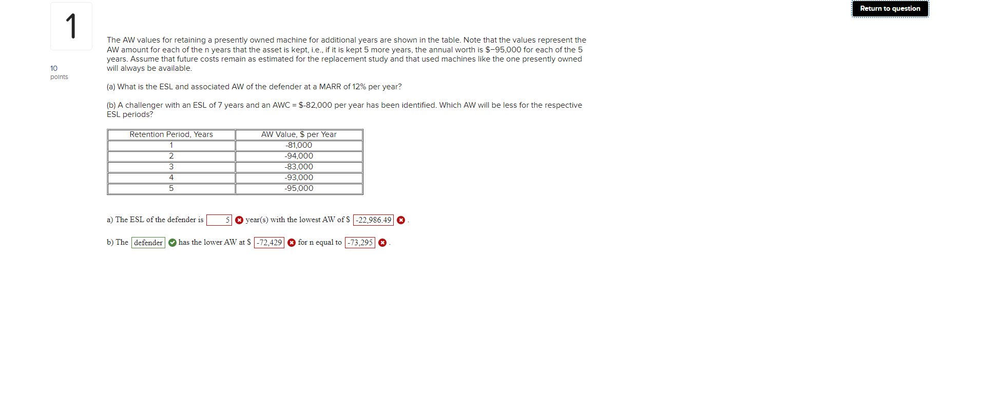  The AW values for retaining a presently owned machine for additional