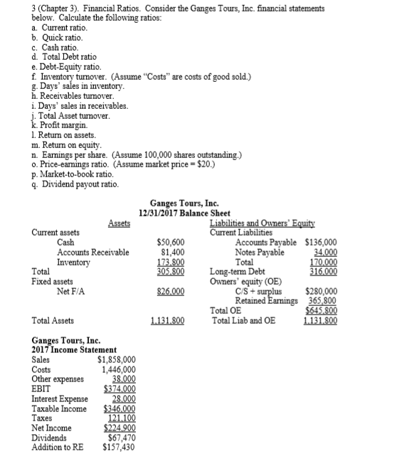 (I-M) 3 (Chapter 3). Financial Ratios. Consider the Ganges Tours, Inc.