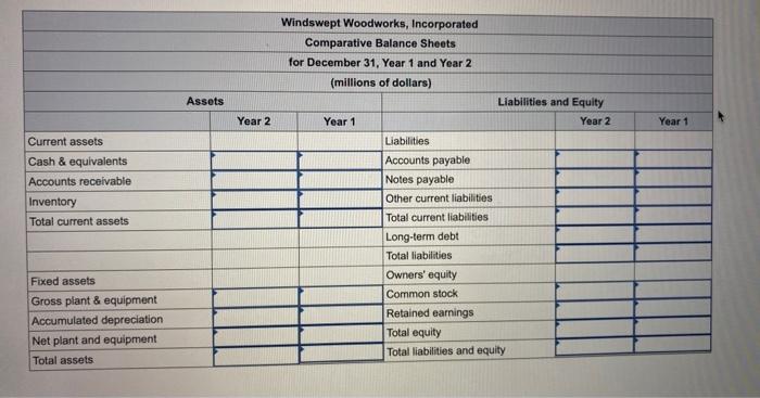 sheets for Windswept Woodworks, Incorporated for years 1 and 2. (Round your