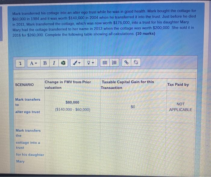 of the house she had owned and lived in since September 30,