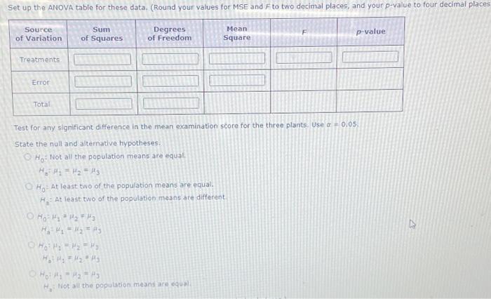 question A company manufactures printers and tax machines at plants located in
