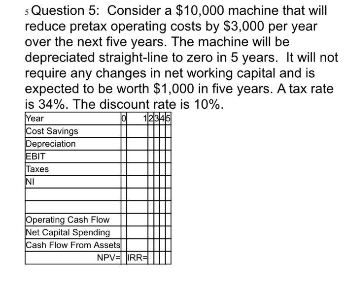  s Question 5: Consider a $10,000 machine that will reduce pretax