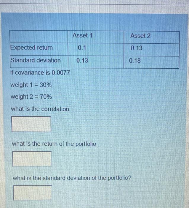 Asset 1 Asset 2 Expected return 0.1 0.13 Standard deviation 0.13