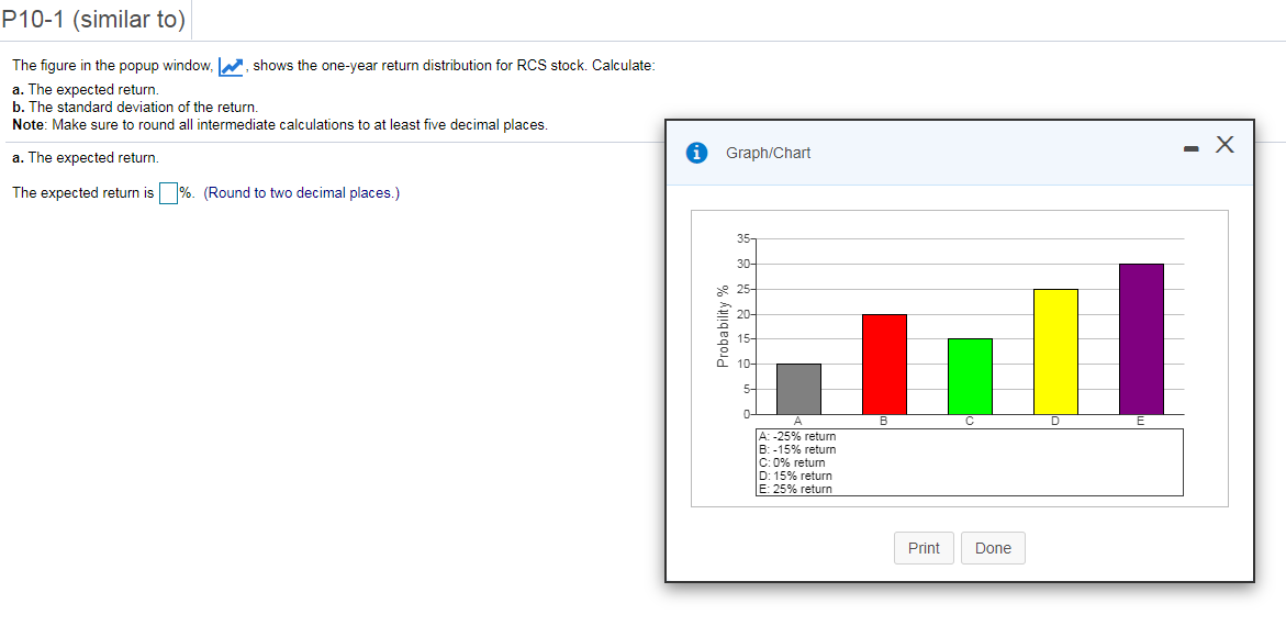  The figure in the popup window, LOADING... , shows the one-year