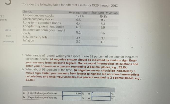 C Consider the following table for different assets for 1926 through