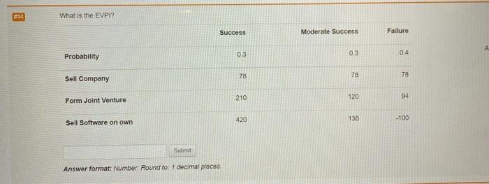 will you chose? a) Sell company b) Form Joint Venture Alt c)