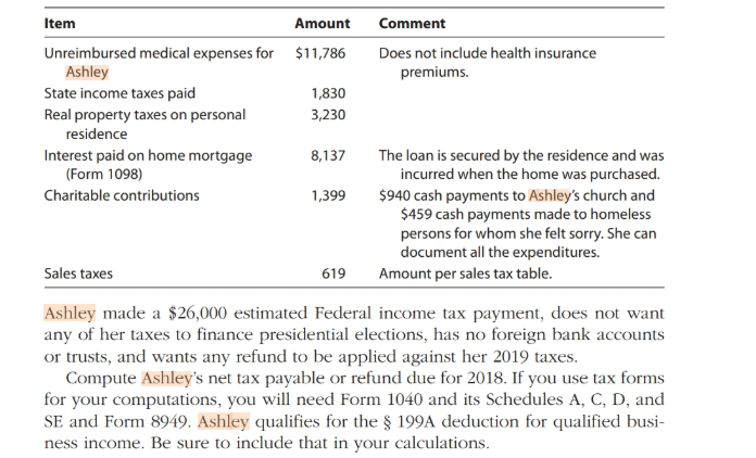 1310 Meadow Lane, Wayne, OH 43466, and her Social Security number is